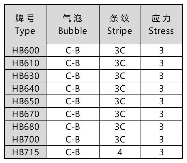 红色玻璃汽包.jpg