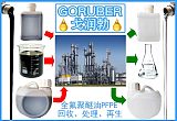 全氟聚醚真空泵油回收、处理、再生PFPE简介;