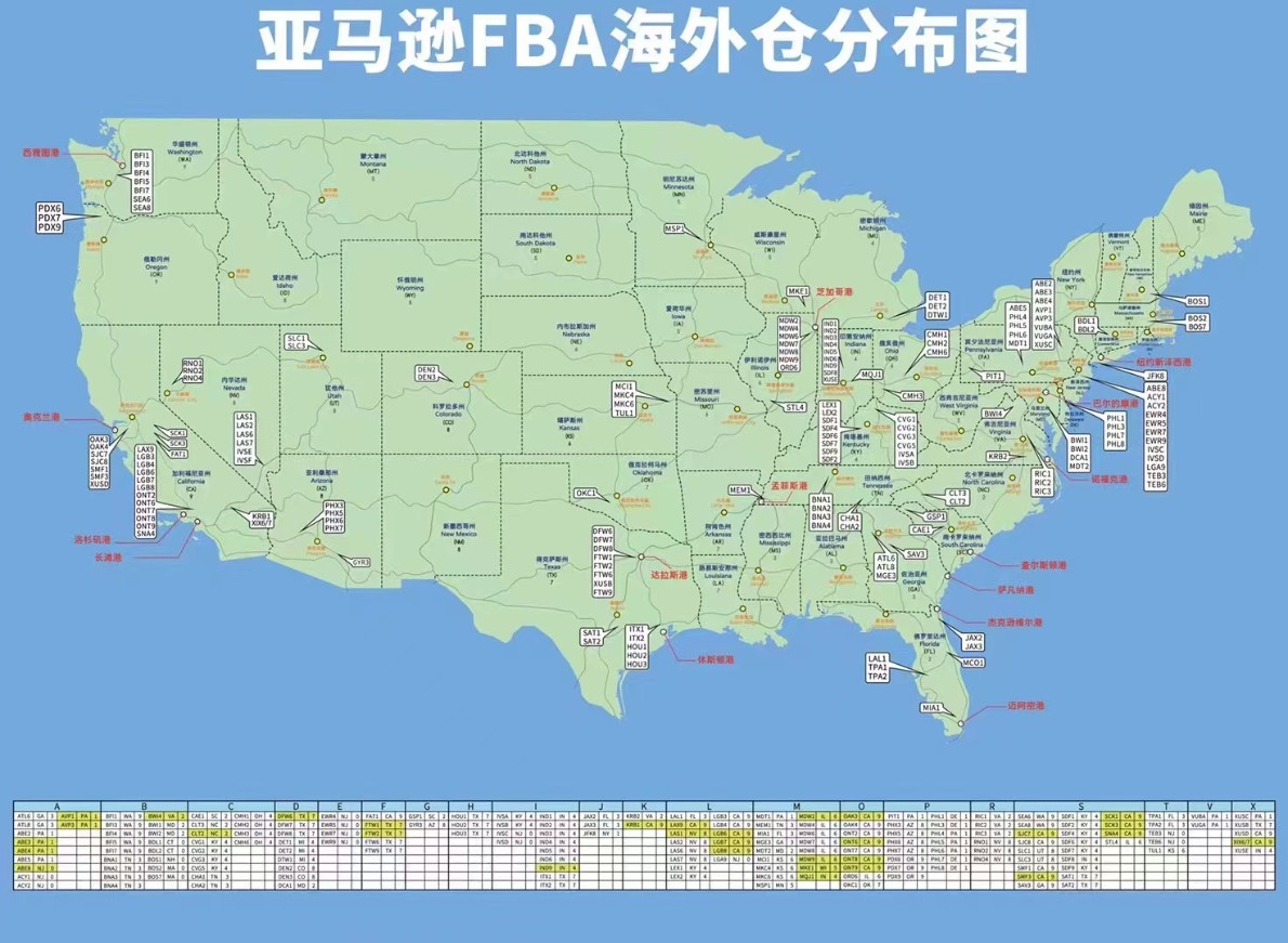 盐田上海宁波广州厦门到美国亚马逊FBA电商物流，美国加拿大物流专线