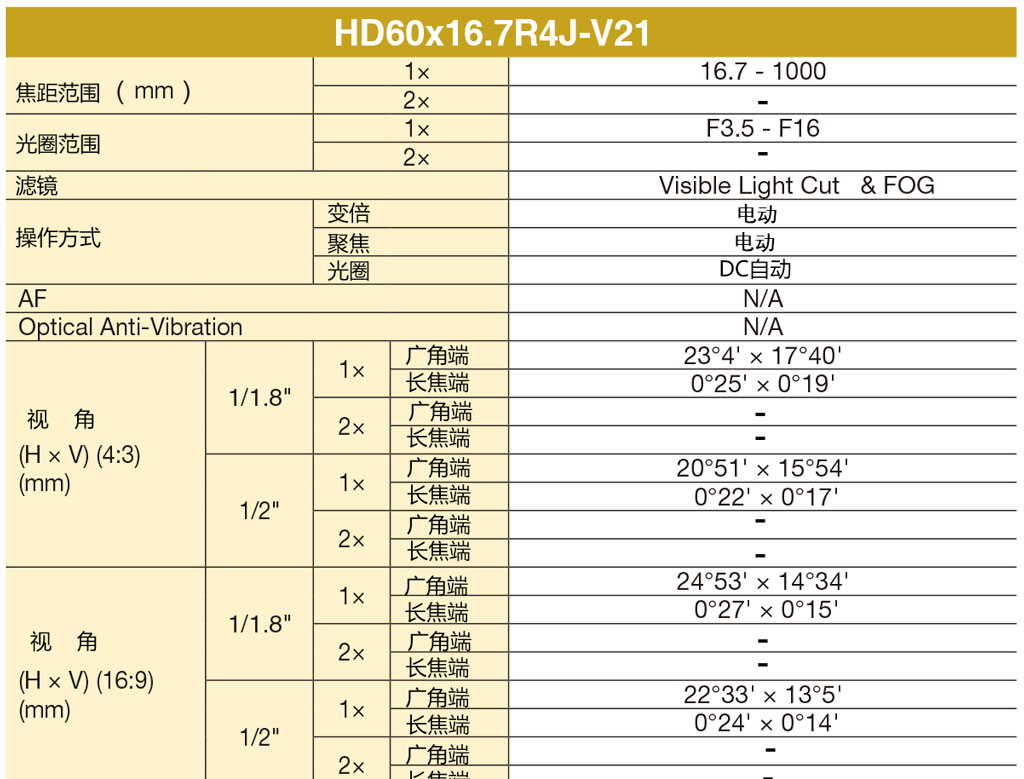 HD60x16.7R4J-V21_富士能60倍1000mm电动变焦日夜两用镜头