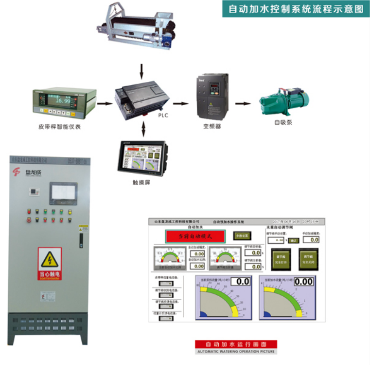 自动加水控制系统