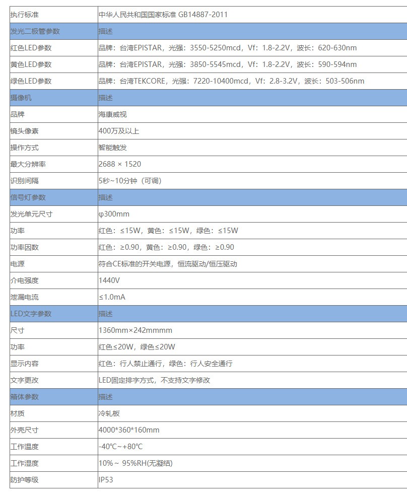 非灯控路口行人AI识别警示系统-产品规格.jpg