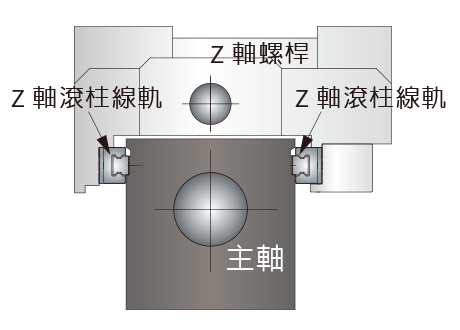 centro_symmetric