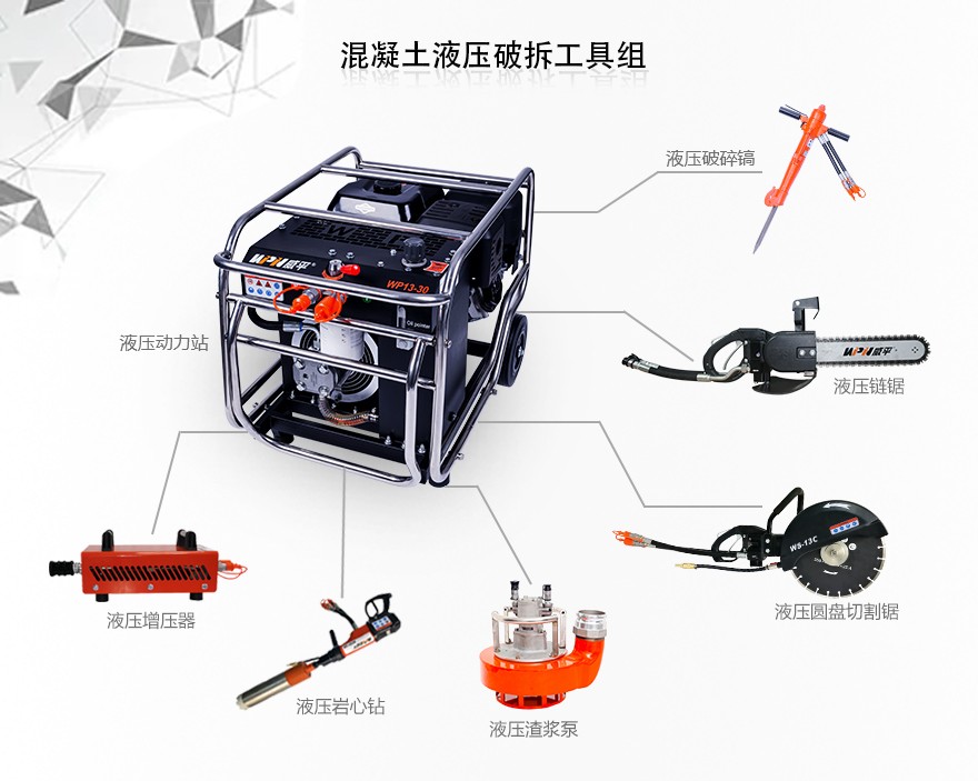 混凝土液压破拆工具组.jpg