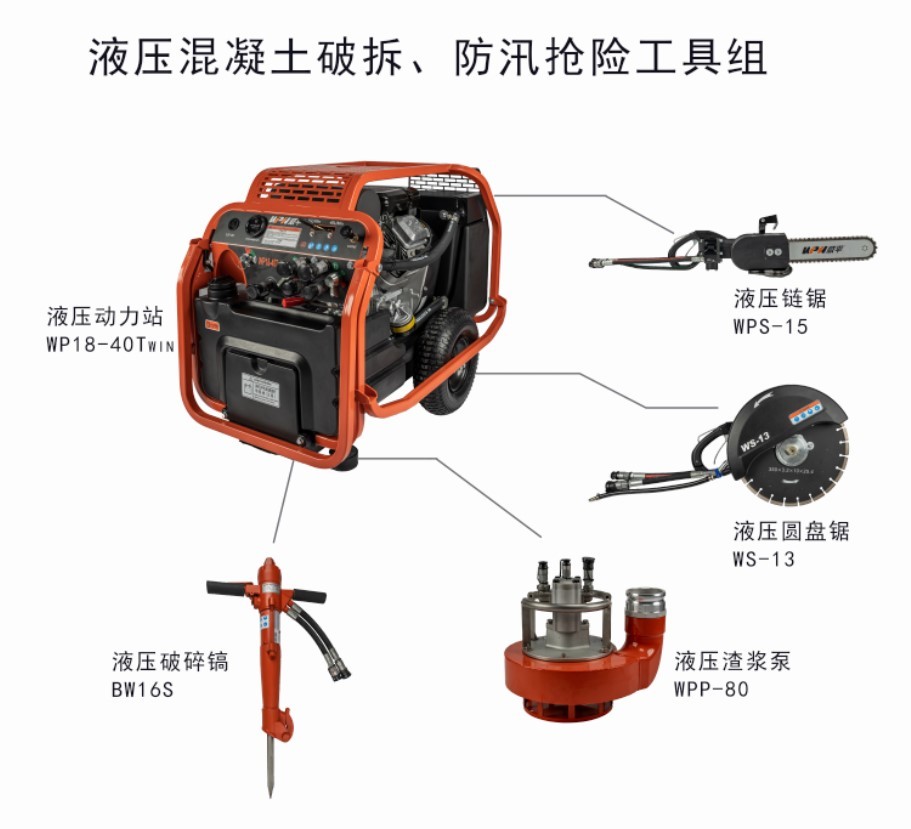 混凝土液压破拆防汛工具组2.jpg