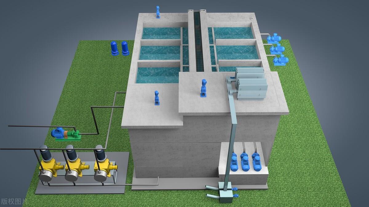 水务系统：农村分散式生活污水处理6大监管功能