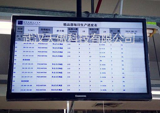 ANDON安灯系统LORA无线呼叫器前景广阔源头直销的厂家在哪里