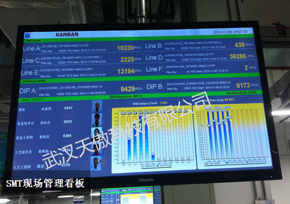 工厂无线呼叫andon系统智慧工厂解决方案直接的厂家在哪里