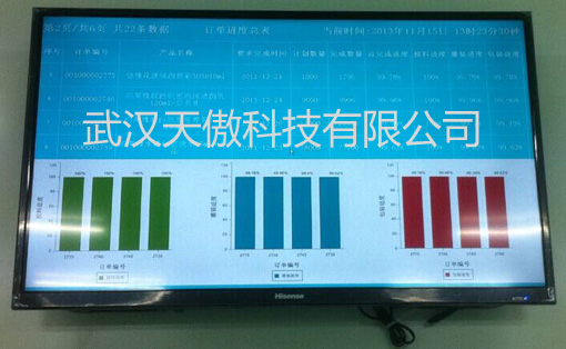 工厂无线呼叫andon系统智慧工厂解决方案价格最低厂家