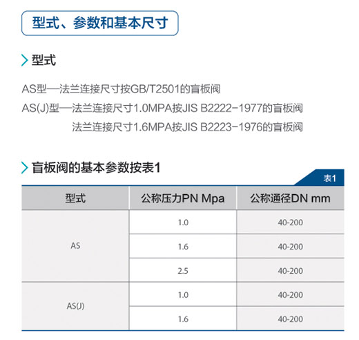 船用不锈钢盲板阀