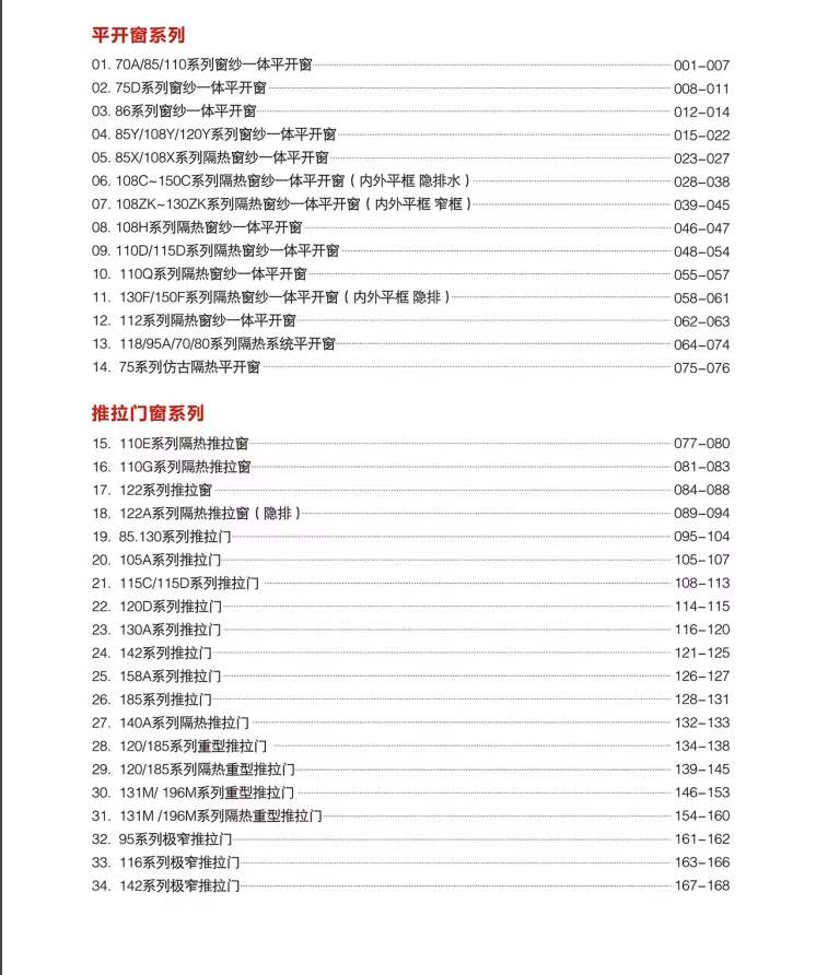 永利坚总厂工程技术研究开发中心**新研发2024新款铝幕墙门窗系列今日发