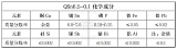 上海汉锴QSn6.5-0.1锡青铜库存现货圆棒锻件
