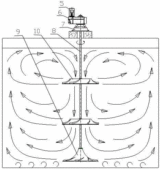 调节池双曲面同 竖轴式波轮搅拌机 GSJ-2000-5.5伞形搅拌器;