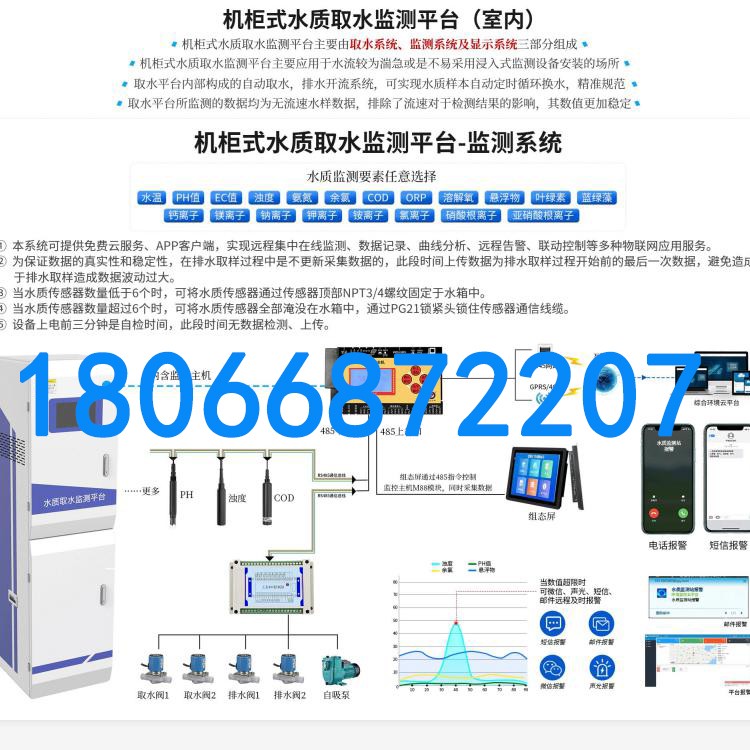 上海静安区YK-WM水质监测系统 余氯 PH探测