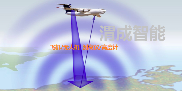 飞机测高仪高度计避障雷达1000m全天候全天时高度表方案