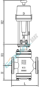 ZDHN电动双座调节阀 (配引进型PS执行器)