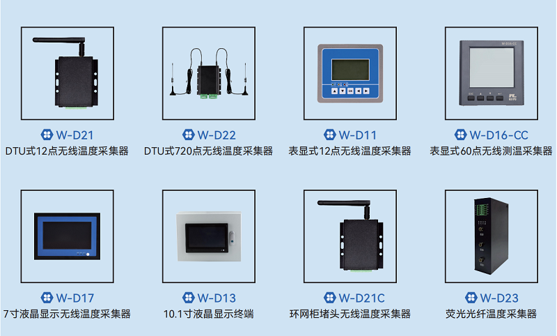 DTU式/表显式/环网柜堵头/荧光光纤无线温度采集器