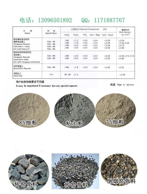 铝矾土的用途有哪些