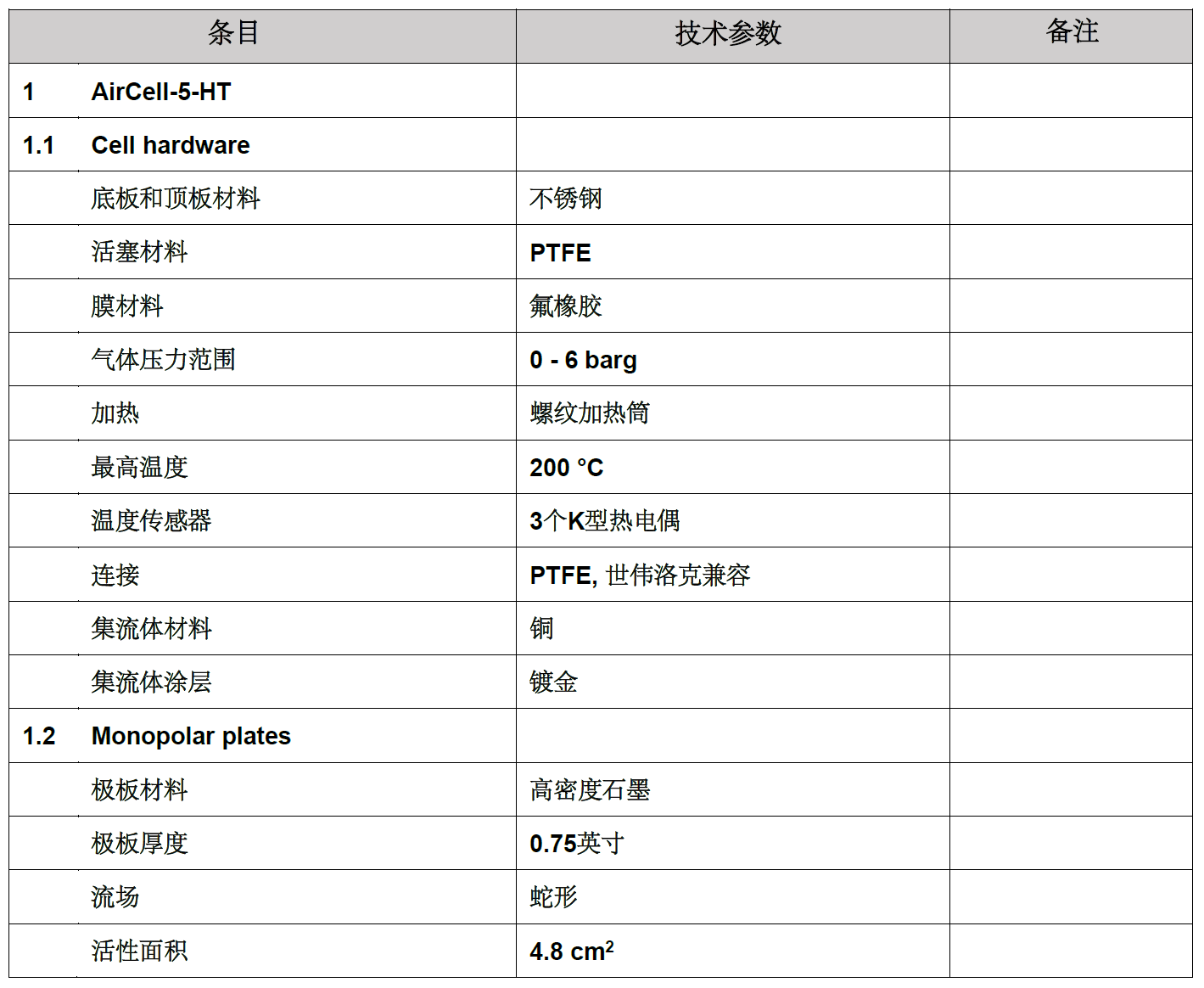 200℃高温燃料电池测试池(图1)