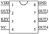 國(guó)產(chǎn)電源切換開關(guān)方案 多路選擇開關(guān)芯片-麗晶微電子;