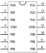 SOP-14國(guó)產(chǎn)單片機(jī)MCU方案開發(fā) 燈帶IC方案程序 LED氛圍燈IC開發(fā);