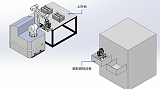 富唯智能復合機器人磁鋼上下料解決方案