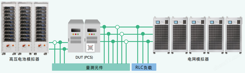 62180D双向直流电源