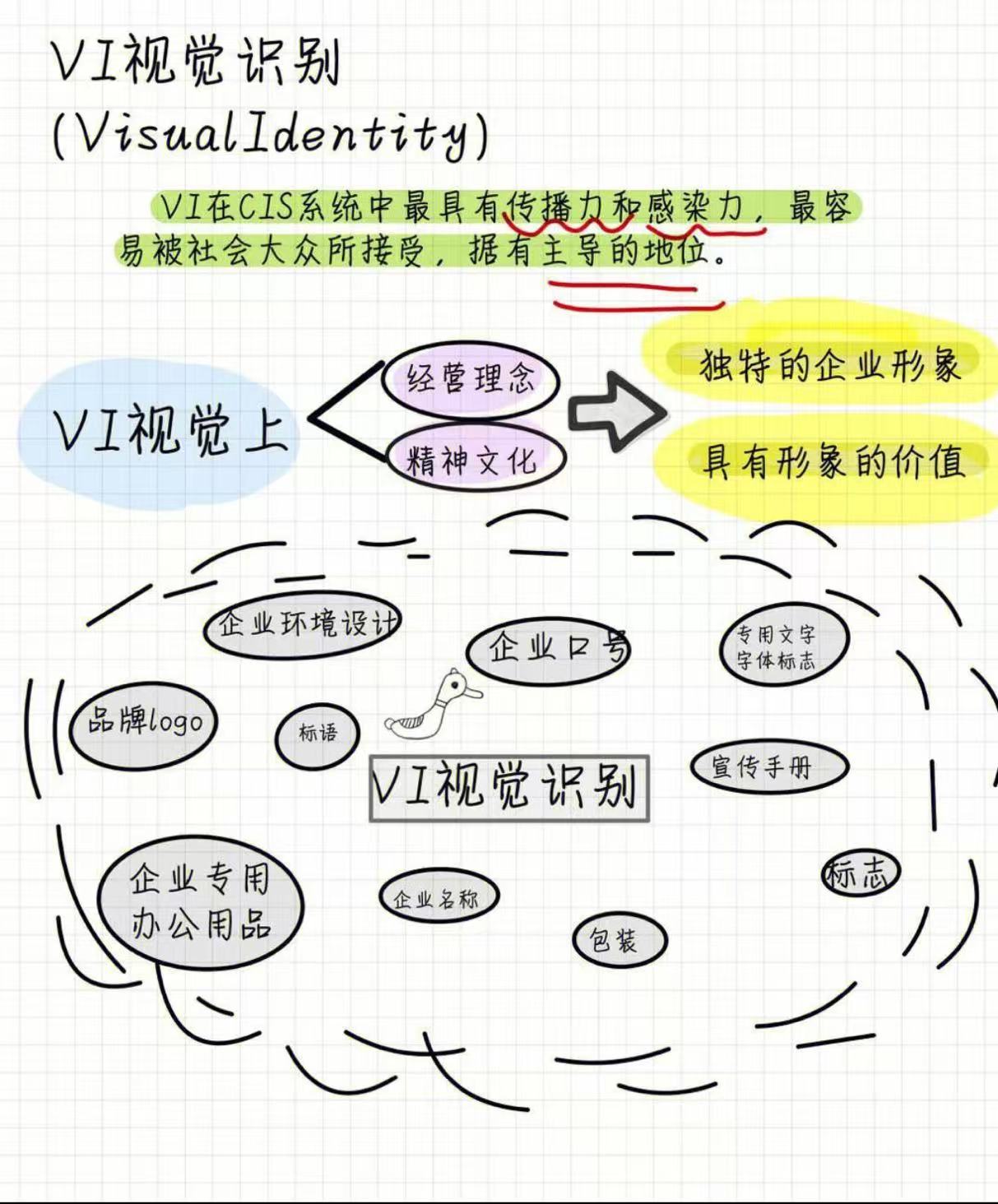 未来趋势：数字化时代下的品牌视觉识别创新