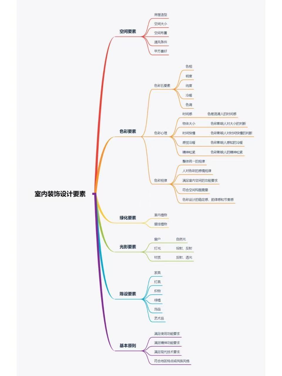 塑造品牌灵魂：品牌空间设计的艺术与策略