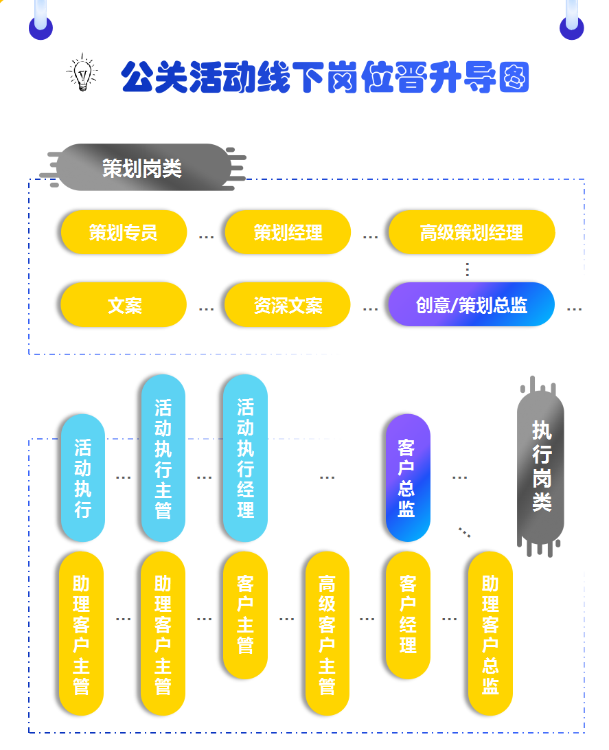 创意无限：探索品牌公关活动的多样性与魅力