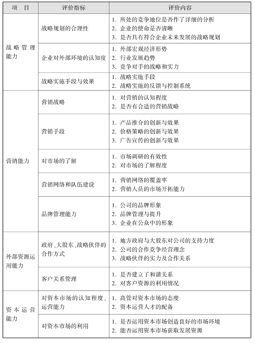 并购后整合实战指南：从文化融合到业务协同