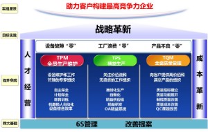 深圳市广誉企业管理顾问有限公司