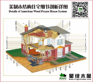 安徽星绿木屋木结构有限公司