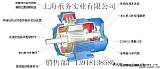 QABP變頻調(diào)速電機中國ABB電機總代ABB電;