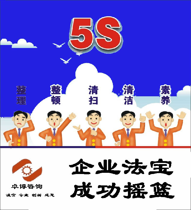宁波5S管理咨询生产现场管理培训
