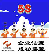 宁波5S管理咨询生产现场管理培训;