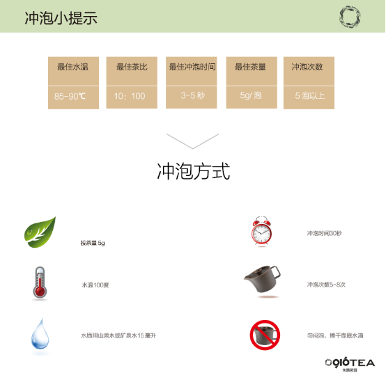 朱鹮茗园汉中仙毫盒装绿茶厂家直供特价包邮