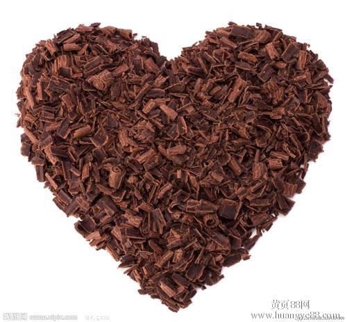 进口食品巧克力在宁波代理报关公司