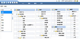 智达方通多维数据仓库平台(Intcube OLAP);