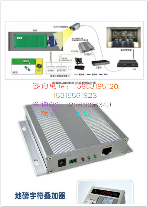 网络摄像机路桥收费字符叠加器