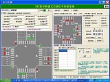 UTC2000集中协调式交通控制软件系统;