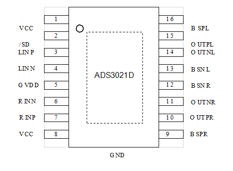 三博荣供应2×15W 免滤波低 EMI 立体声 D 类音频功率放大电路