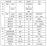 低光衰直插LED白光胶BTS-672