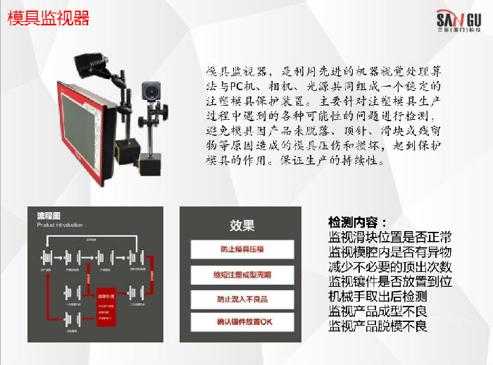 模具监视器，广东模具监视器，深圳模具监视器，东莞模具监视器