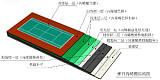 四川体育网球场建设建设