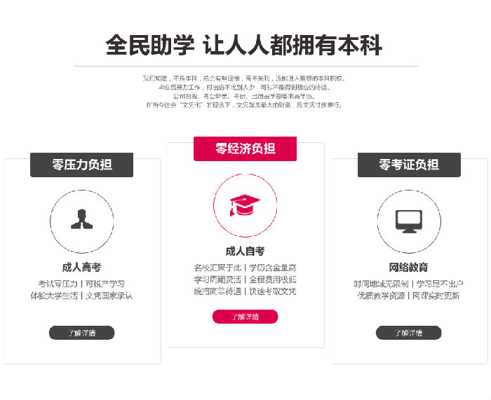 上海网络教育培训机构哪家好 