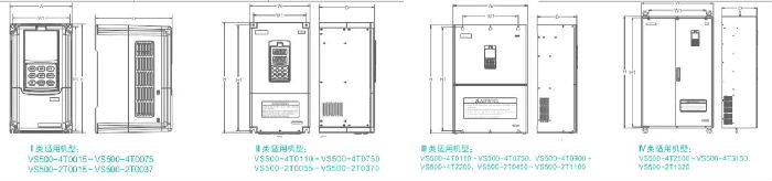 深圳四方V350系列小功率闭环矢量变频器