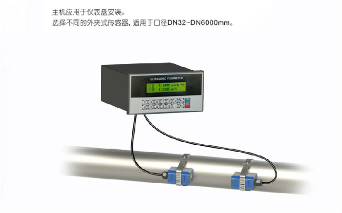 枣庄圣世援盘装式超声波流量计TUF-2000价格实惠