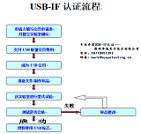 USB-IF认证*选东莞华禹检测