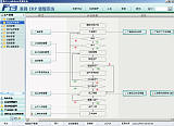 實(shí)木家具ERP軟件和實(shí)木家具工廠信息化解決方案;